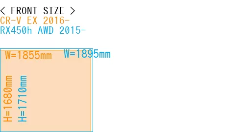 #CR-V EX 2016- + RX450h AWD 2015-